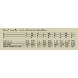 Spodnie damskie BERETTA Tri-Active