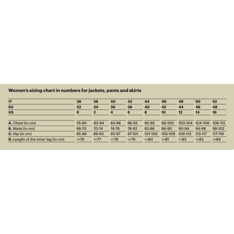 Spodnie damskie BERETTA Tri-Active