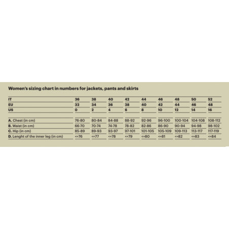 Spodnie damskie BERETTA Tri-Active