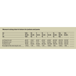 Kurtka myśliwska damska Beretta Tri-Active EVO