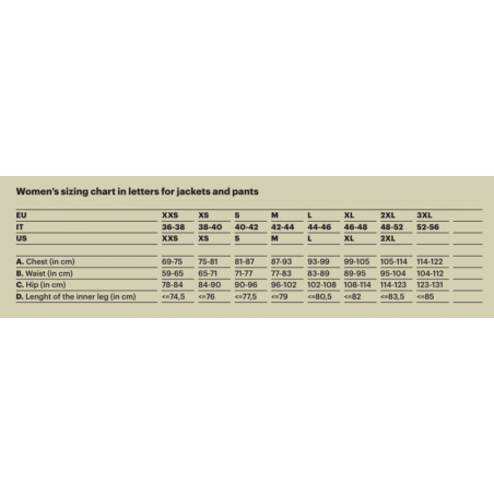 Kurtka myśliwska damska Beretta Tri-Active EVO