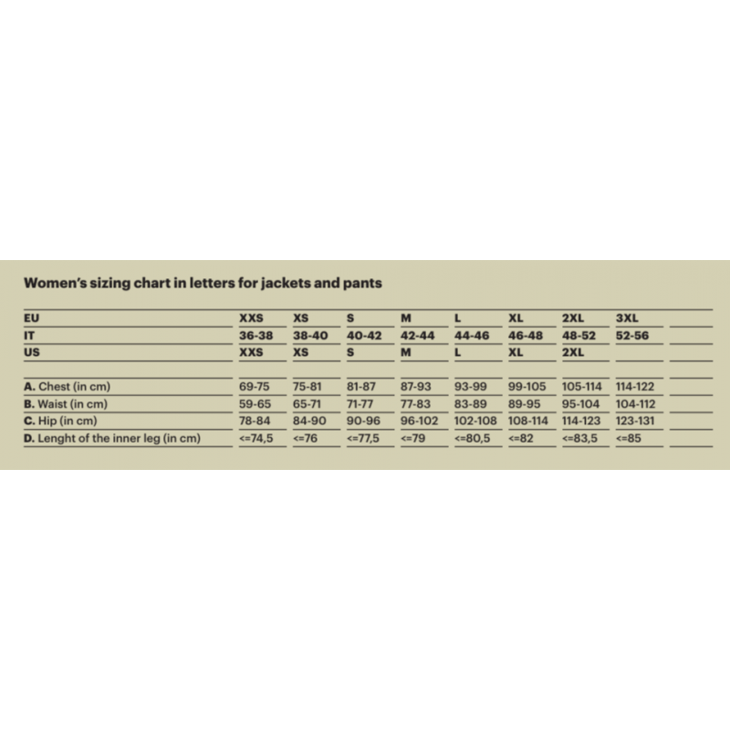 Kurtka myśliwska damska Beretta Tri-Active EVO