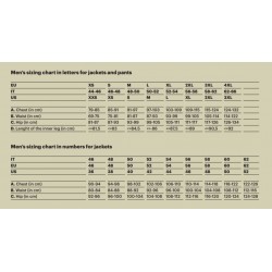 Kurtka męska strzelecka BERETTA Teal Sporting