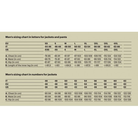 Kurtka myśliwska Beretta Fjeld GTX Anorak Brown Bark