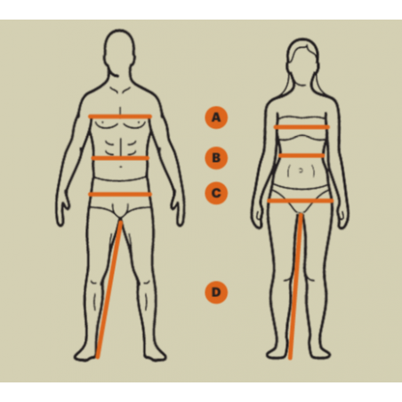 Kurtka myśliwska Beretta Fjeld GTX Anorak Green Moss